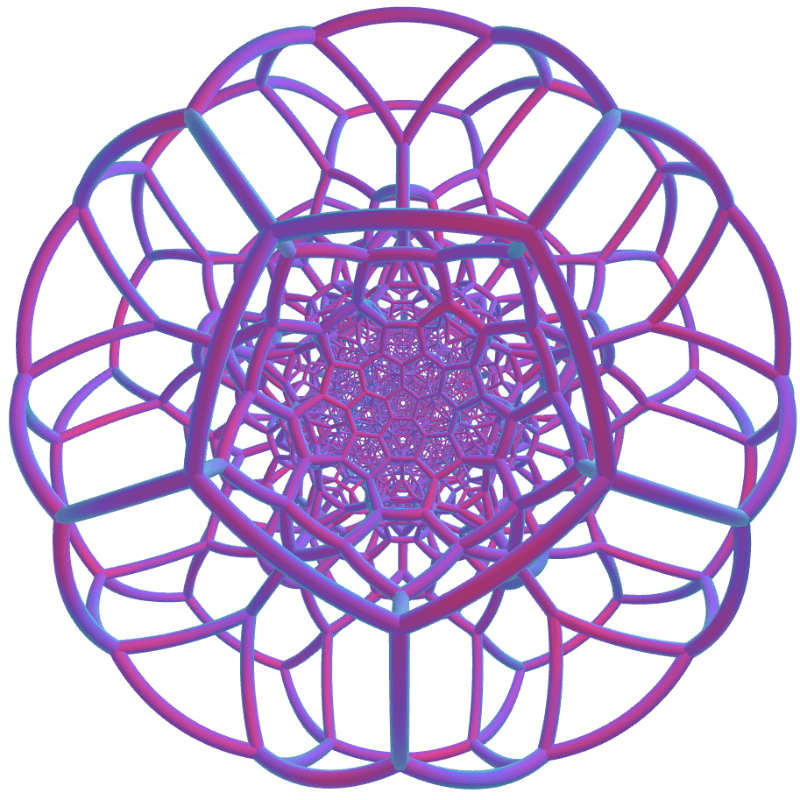 Bitruncated 120-cell, a uniform 4-polytope — one of over 1,700 catalogued 4D shapes beyond the regular six