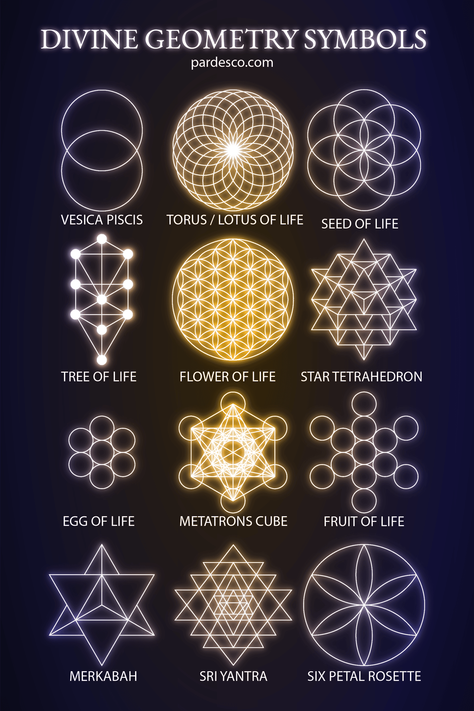 Spiritual Geometry and Holy Patterns