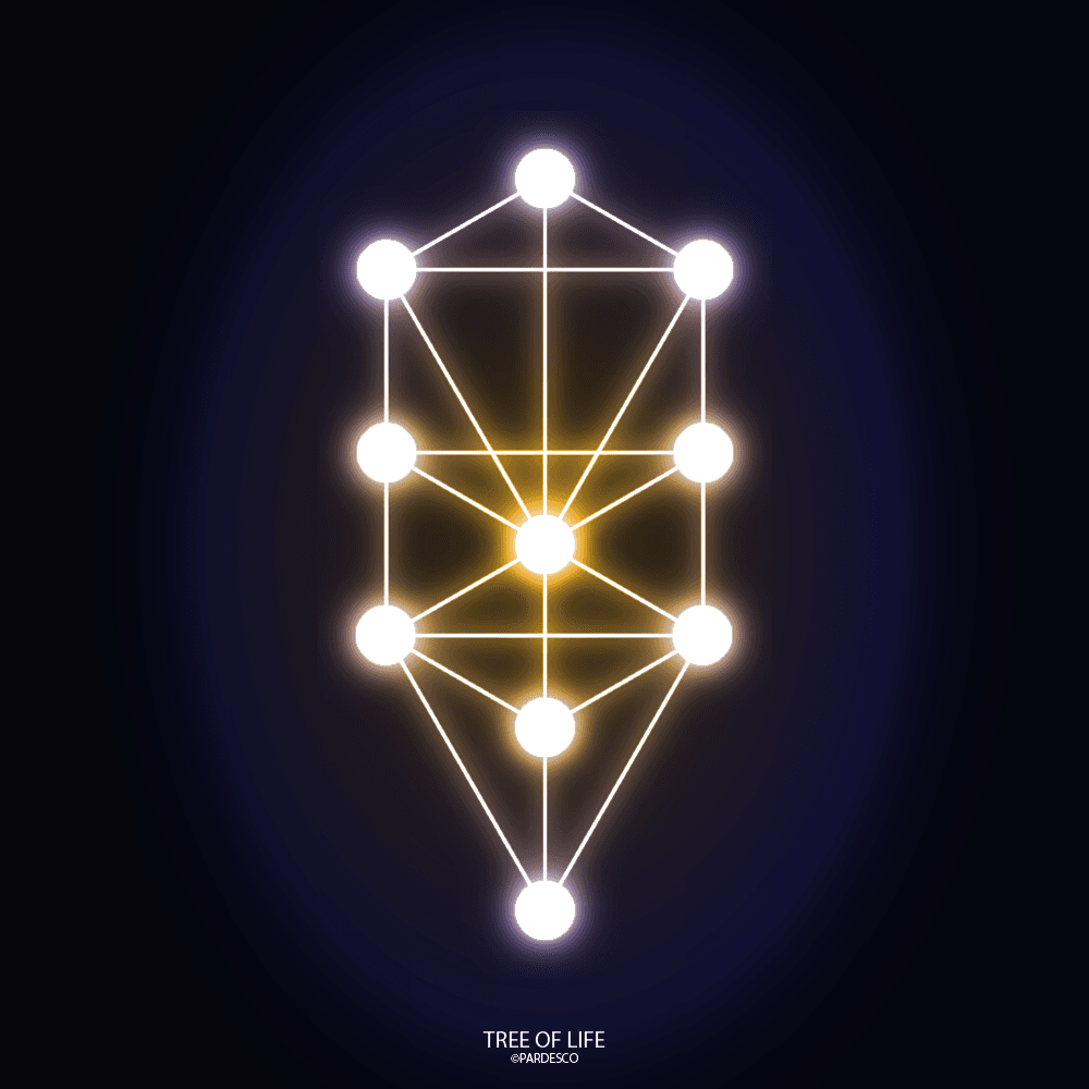 TREE OF LIFE SYMBOL