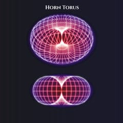 Horn Torus - Self-tangent transformation point
