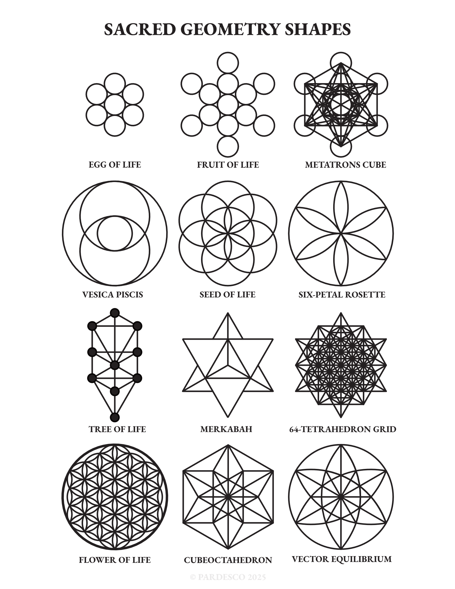 Sacred Geometry Art, Symbols & Meanings